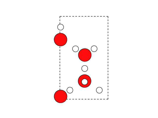 03 manipulating atoms