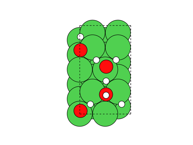 03 manipulating atoms